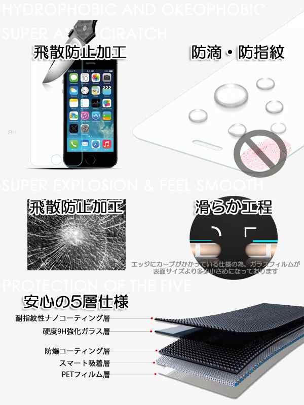 送料無料 スマホ強化ガラスフィルム液晶保護フィルム激安硬度9h2 5d繊細なさわり心地高感度防指紋吸着 納期 約2 3週間 の通販はau Pay マーケット 株式会社candy