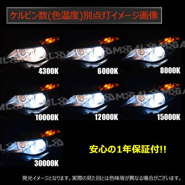 BMW 6シリーズ E63/E64(後期) F12/F13(前期・後期)対応☆純正交換HID