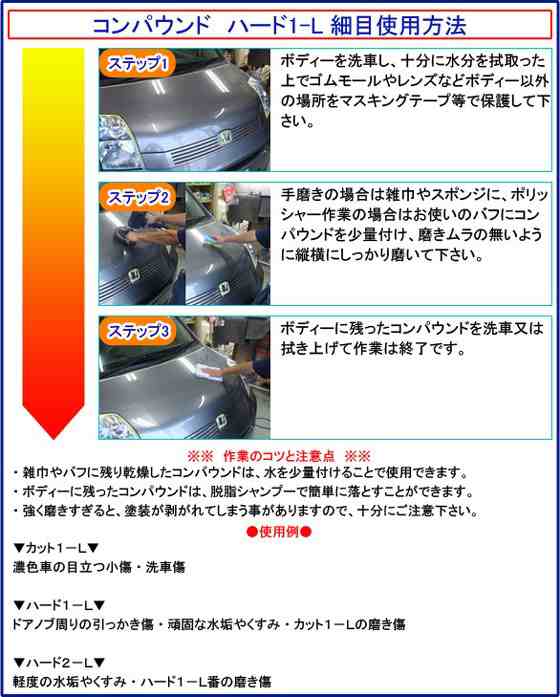 業務用 3mコンパウンド ハード1 L 150ml 細目 磨き傷 研磨剤 ペーパー目 キズ消し 一発磨きの通販はau Pay マーケット カーピカルｊａｐａｎ ｎｅｔ