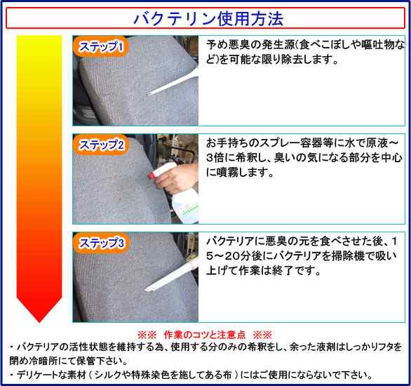 業務用 車内消臭剤バクテリン 100ml 車 悪臭 元から 分解消臭 ペット臭 嘔吐臭 体臭 汗臭 カビ臭 排泄物臭 動物臭 水没車 冠水車の通販はau Pay マーケット カーピカルｊａｐａｎ ｎｅｔ