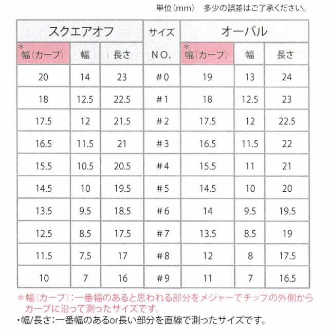 クーポンあり エリコネイル プロフェッショナル クリアチップ スクエアオフ クリアチップ メール便2個までok Ersq 1 の通販はau Pay マーケット ネイル つけまのプリマベーラ