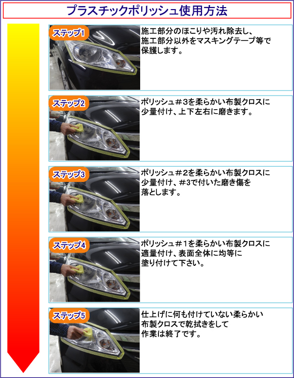 業務用 プラスチックポリッシュ 1 2 3 各30ml セット ヘッドライト レンズ バイザー 曇り 磨き 研磨剤 コンパウンドの通販はau Pay マーケット カーピカルｊａｐａｎ ｎｅｔ