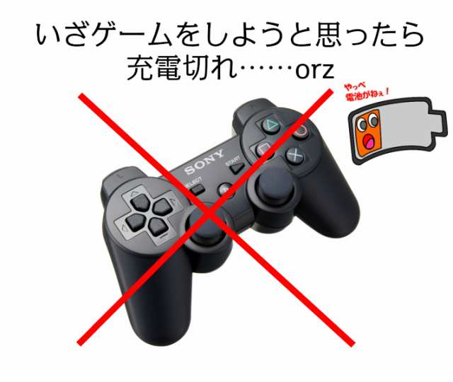 プレステ4 充電ドック 置くだけ 2個同時 デュアル 充電スタンド プレイステーション4 Playstation4 Ps4 の通販はau Pay マーケット ガジェットグルメ