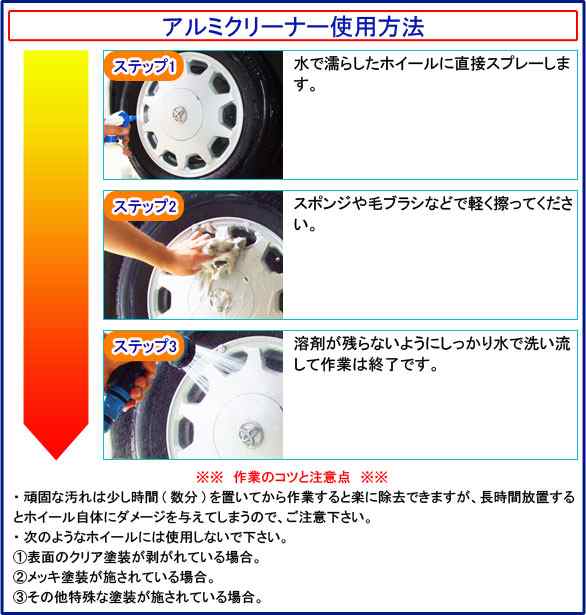 業務用 強力アルミクリーナー 4l ホイール汚れ落とし アルミホイール鉄粉 洗車用品 アルミ洗車 ブレーキダストの通販はau Wowma カーピカルｊａｐａｎ ｎｅｔ