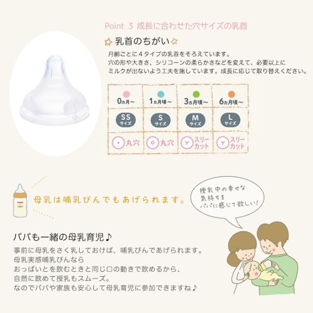 即納 母乳実感 哺乳瓶 プラスチック ディズニー ミッキー 240 母乳実感乳首 M ピジョン 哺乳びん Ppsu 3ヶ月 ベビー スリーカットの通販はau Pay マーケット Lansh ランシュ