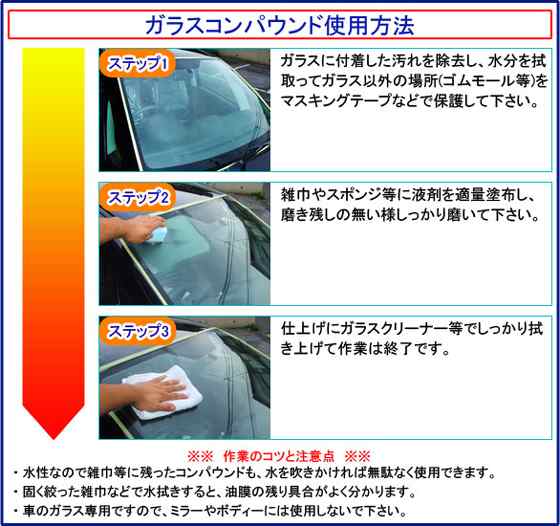 業務用 3mガラス磨き ファイナルコートセット 100ml ガラス磨き 油膜除去 ガラスの水垢 ガラスコーティング ガラスウロコの通販はau Pay マーケット カーピカルｊａｐａｎ ｎｅｔ