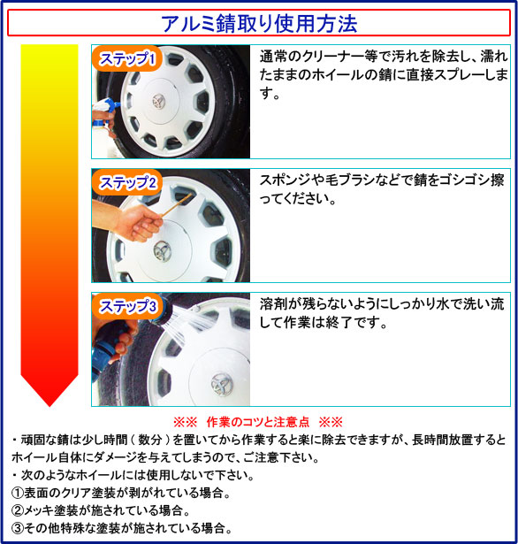 業務用 アルミ錆取りクリーナー 2l アルミホイールサビ落とし の通販はau Pay マーケット カーピカルｊａｐａｎ ｎｅｔ