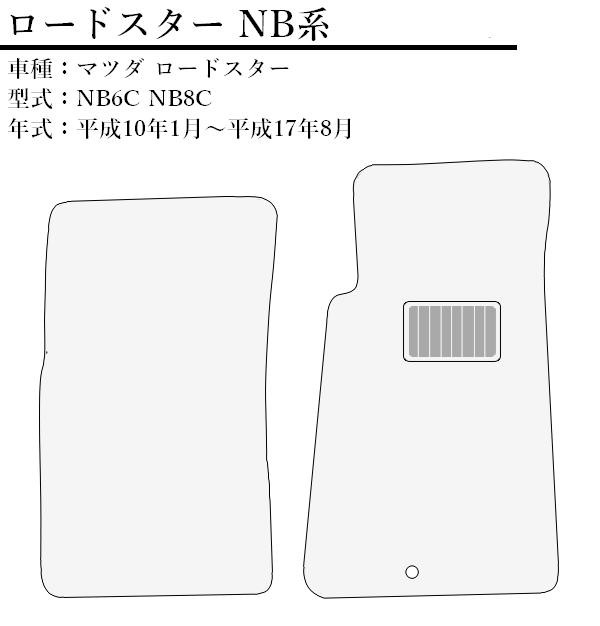 ロードスター NB系 チェックレッド フロアマット カーマット 日本産 新品