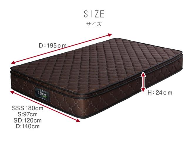 送料無料　Gran top 【グラントップマットレス】ナノタイプ　ポケットコイルマットレス　SDサイズ　セミダブルの通販は