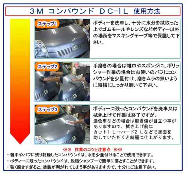 業務用 ３ｍコンパウンド Dc 1l 150ml ボディ磨き 下地処理 小傷取り 洗車傷 爪傷 車磨き 傷取りの通販はau Pay マーケット カーピカルｊａｐａｎ ｎｅｔ