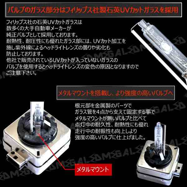 2898円 ボルボ V70 SB(後期)BB(前期・後期)対応☆純正交換HIDヘッドライトバルブ☆ケルビン数4300K〜30000K【メガLED】の通販はau  PAY マーケット - メガLED | au PAY マーケット－通販サイト