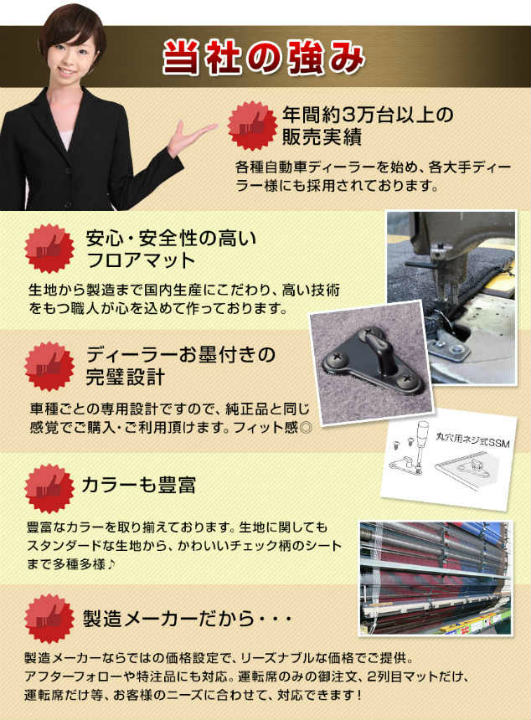 【最安値に挑戦】【フロアマット】ムーヴ専用フロアマット/ダイハツ/純正タイプ/L175S/L185S/キューブチェッカー_8