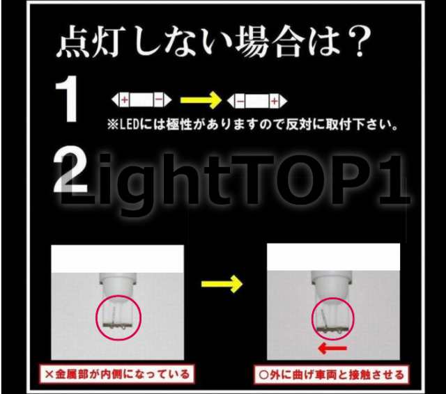 メール便送料無料 E25 キャラバン ドームランプ車 7点セット H13 4 H24 6 用ledルームランプセットsmd基盤型 豪華セットの通販はau Pay マーケット Lighttop1