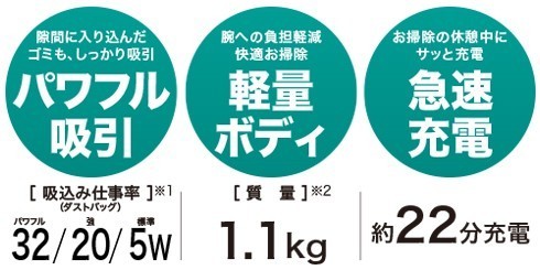 マキタ(makita) CL107FDSHW 充電式クリーナー 10.8V 1.5Ah バッテリー・充電器set　【製品保証サービス有り】