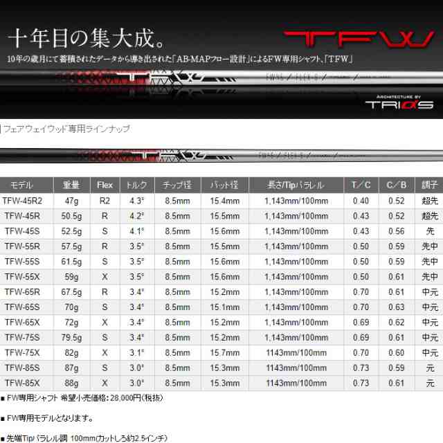 ピンG430/G425/G410用OEMスリーブ付シャフト TRIαS TFW トライファス TFW ティーエフダブリュー Basileus バシレウスの通販は
