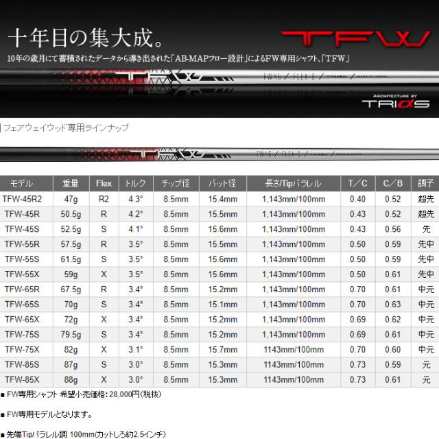 スリクソン用対応スリーブ付シャフト TRIαS TFW トライファス TFW ティーエフダブリュー Basileus バシレウス_1