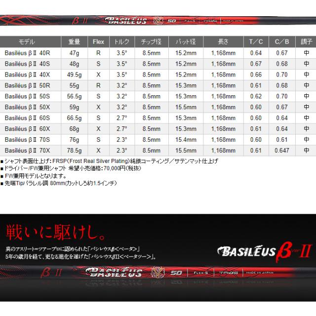 テーラーメイド用対応スリーブ付シャフト BASILEUS β 2 トライファス バシレウス ベータ2_1