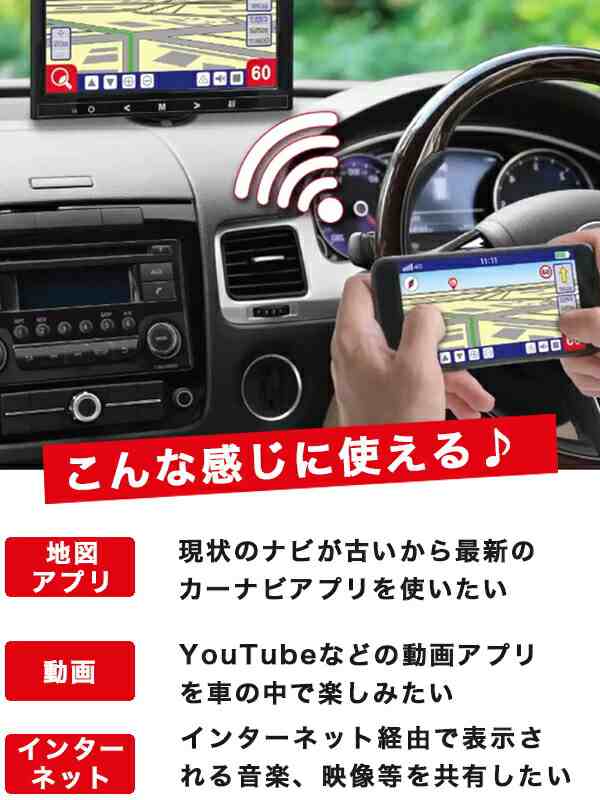 9インチモニター 1024*600 BAV/HDMI/VGA入力