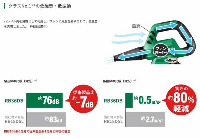 HiKOKI(ハイコーキ) RB36DB(NN) 充電式小型ブロワ 36V 【本体のみ