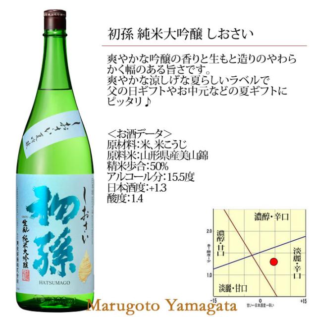 お中元 初孫 純米大吟醸 しおさい 1800ml 山形 東北銘醸 酒田市 の通販はau Pay マーケット まるごと山形