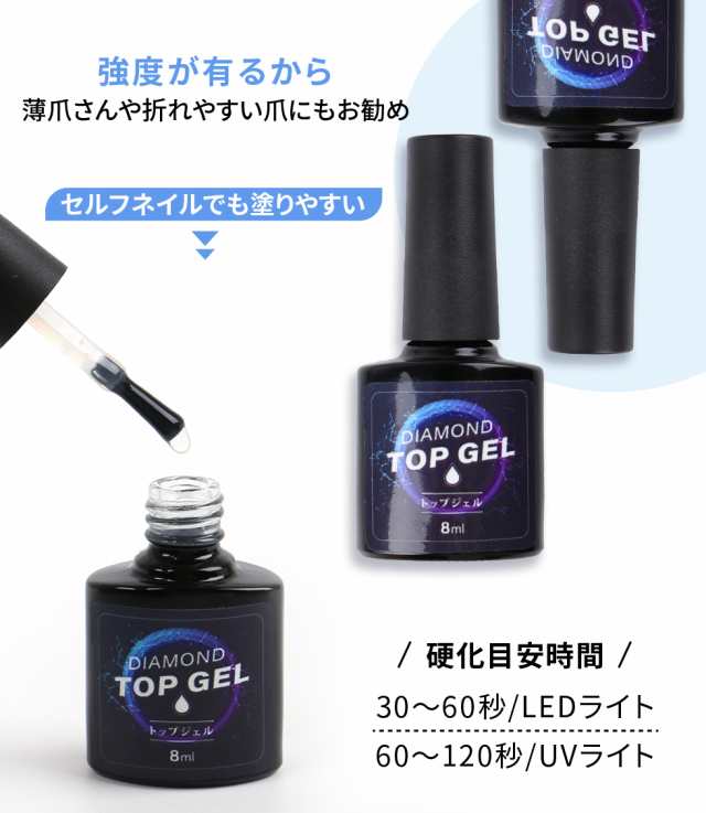 トップジェル ダイヤモンド トップジェル メール便対応 トップコート ジェルネイルの通販はau Pay マーケット タカラネイル