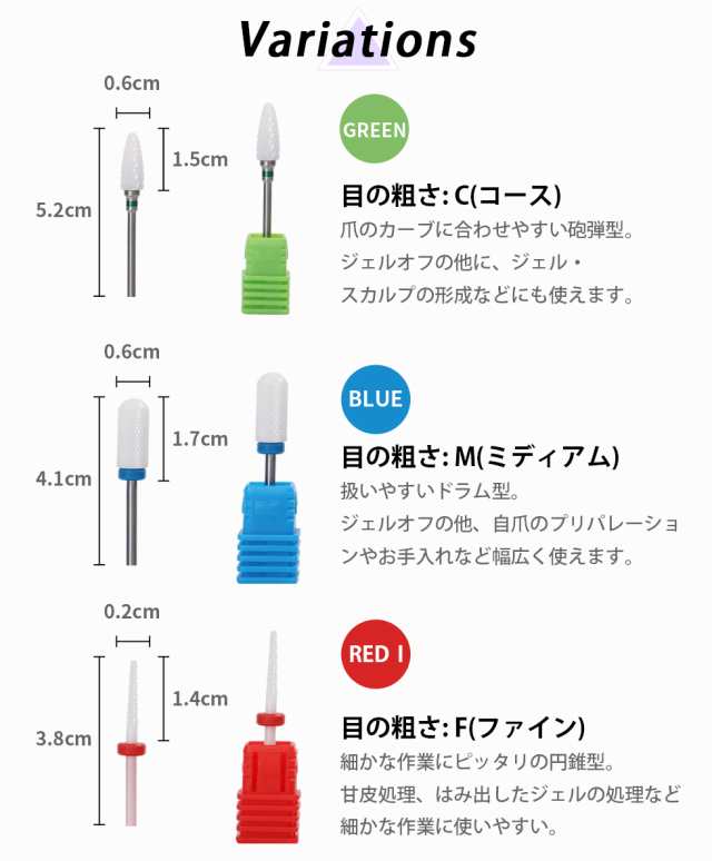 バッファー 爪やすり セラミックビット ネイルマシーン 電動ファイル メール便対応 ネイルファイル ネイルオフの通販はau Pay マーケット タカラネイル