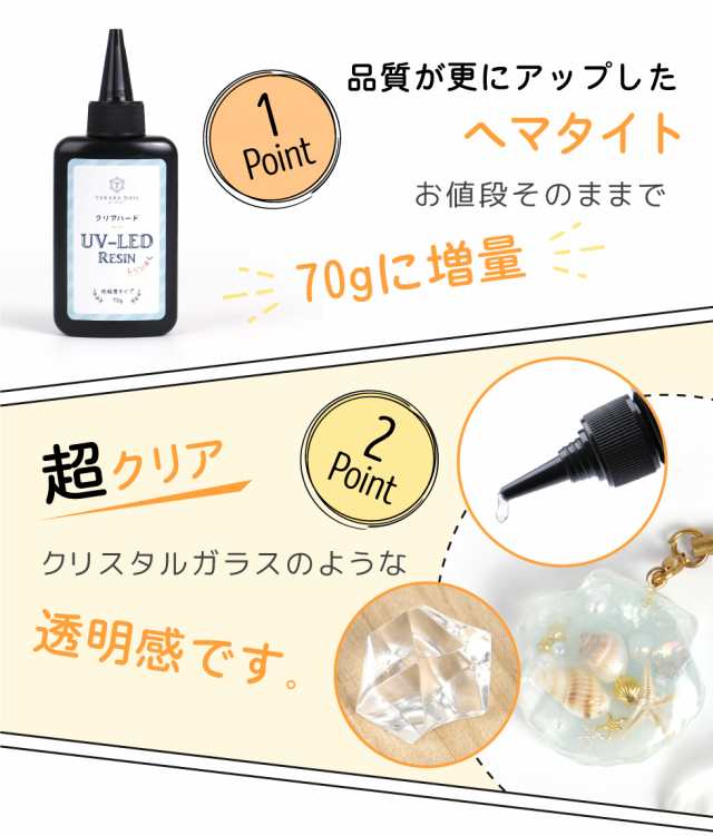 専用レジン液 速乾&黄変ゼロ☆シエル9本 - www.vetrepro.fr