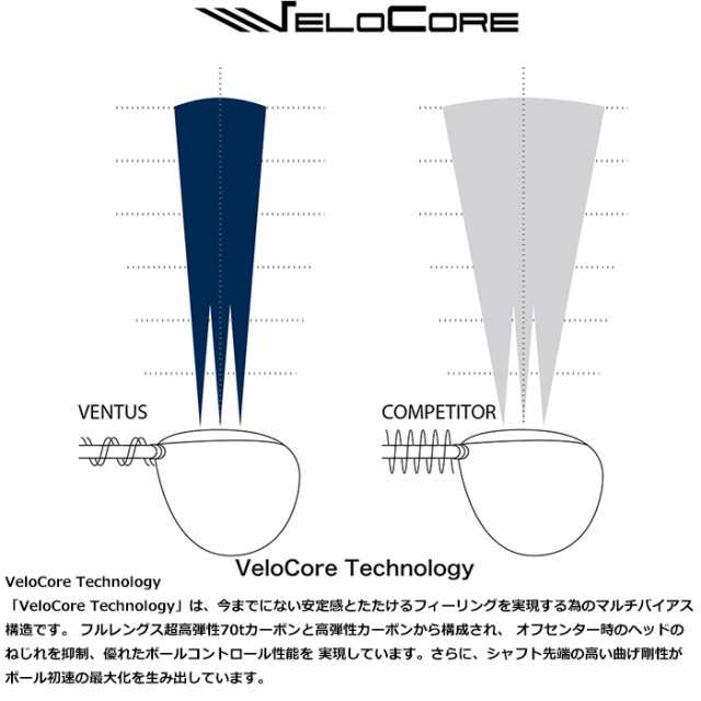 ブラック ベンタス