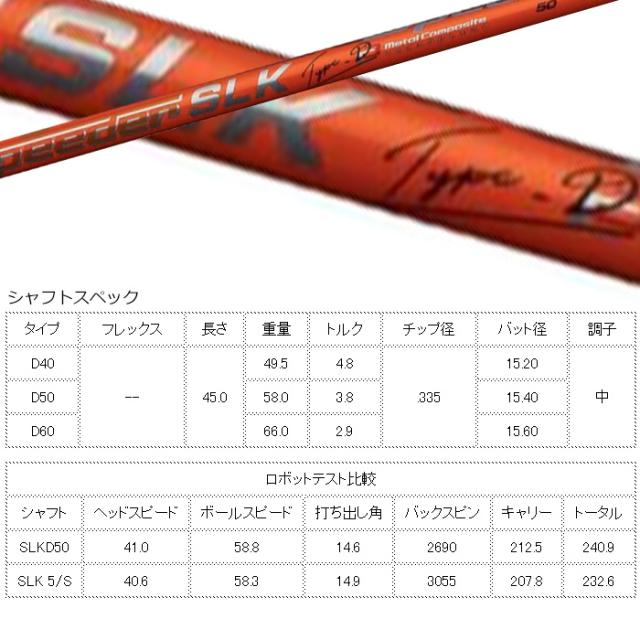 SLK 5R ドライバー スピーダー　タイトリストスリーブ　43インチ　114g SLK 5R ドライバー スピーダー タイトリストスリーブ 43インチ 114g