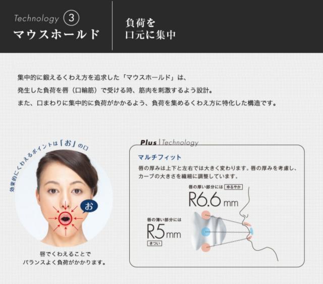 Mtg Pao フェイシャルフィットネス パオ 小顔 表情筋 顔 筋トレ トレーニング ムティージー 10 の通販はau Pay マーケット Apマーケット