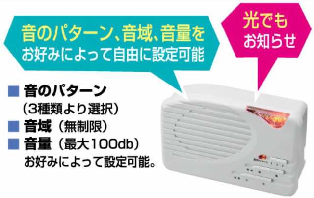 アサヒ Ay 24 着信サポート 呼びだし君 よびだしくん 電話 呼び出し音 大きく 聞きとりやすい 06 の通販はau Pay マーケット Apマーケット