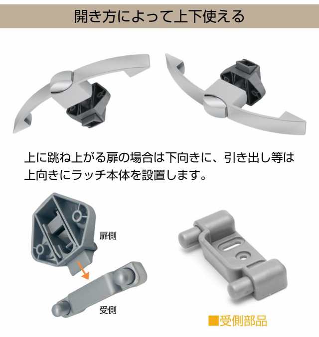 キャンピングカー パーツ 棚用プッシュロックハンドル 162mm【6個 ...