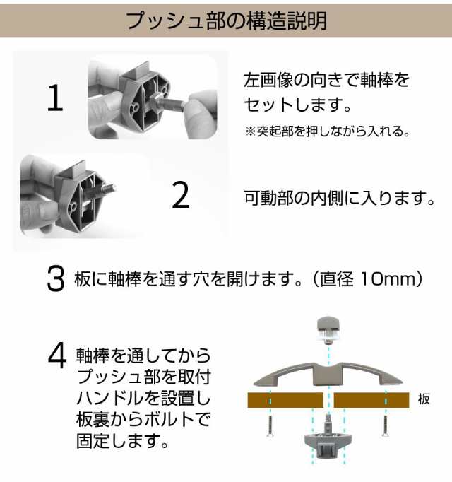 キャンピングカー パーツ 棚用プッシュロックハンドル 162mm【6個