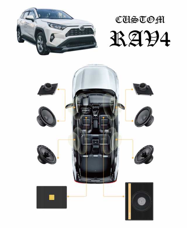 新型 RAV4 50系 アクセサリー スピーカー ツイーター ダッシュボード カスタム パーツ 内装 ドレスアップ オーディオ カバー MXAA54  AXAHの通販はau PAY マーケット - キャラッツ | au PAY マーケット－通販サイト