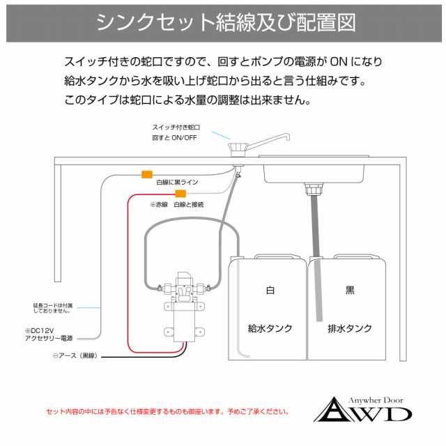 キャンピングカー シンク パーツ 軽キャンピングカー ソロキャンプ エブリイ シンクセット 車載シンク ミニシンク 車中泊 キッチンカー の通販はau  PAY マーケット キャラッツ au PAY マーケット－通販サイト