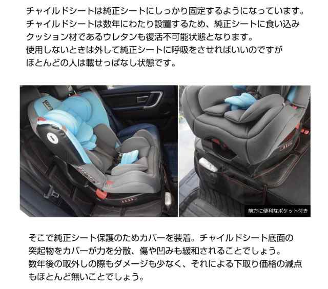 チャイルドシート 保護マット カバー isofix対応 傷 汚れ 凹み