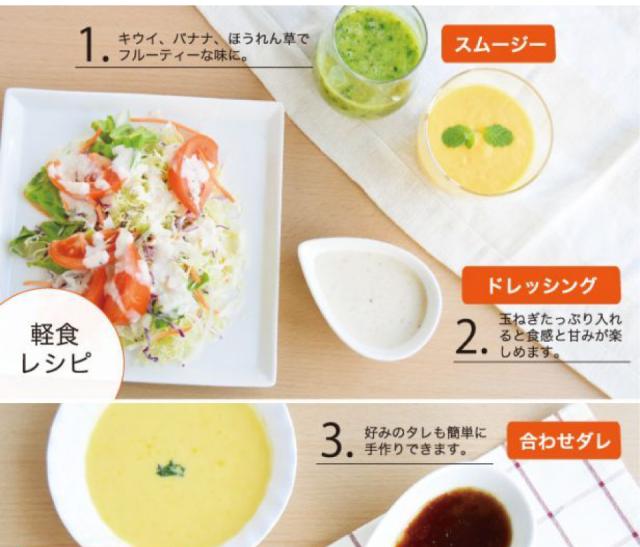 ブレンダー ハンドブレンダー フードプロセッサー スティックブレンダー 離乳食 みじん切り スムージー ドレッシング ハンドミキサー 泡の通販はau Pay マーケット キャラッツ
