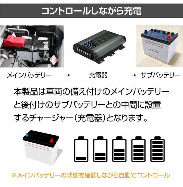 走行充電器 サブバッテリーチャージャー＜DC12V 25A＞ AWD-AP25DC | サブバッテリー アイソレーター チャージャー 充電分配器  キャンピン - バッテリー・メンテナンス用品