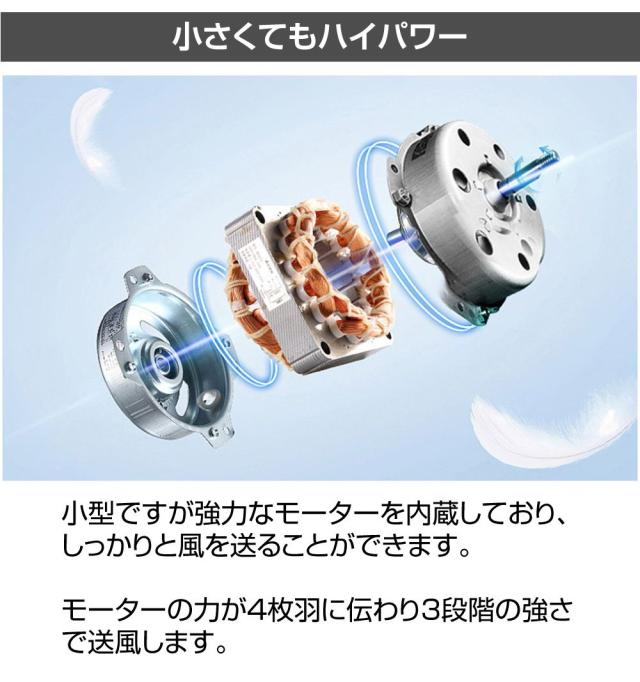 AHHBVBZETP(売店) 30個 LED バックライト ストリップ 9ランプ