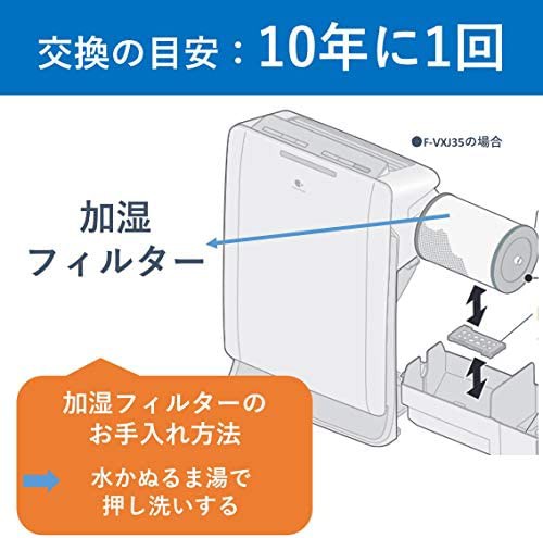 純正品】 パナソニック 加湿用 空気清浄機フィルター FE-ZDE05の通販は