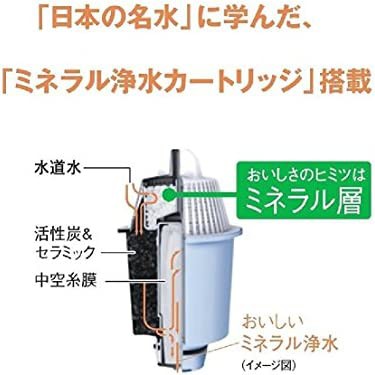 パナソニック 浄水器 ポット型 2L 白 TK-CP21-Wの通販はau PAY