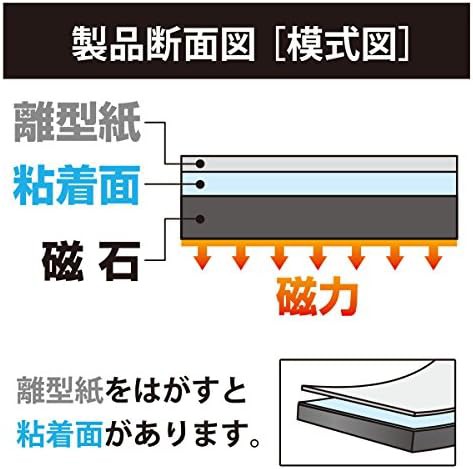 マグエックス マグネットロール 粘着付 100mm×10m×0.8mm MSWFGR-08-100