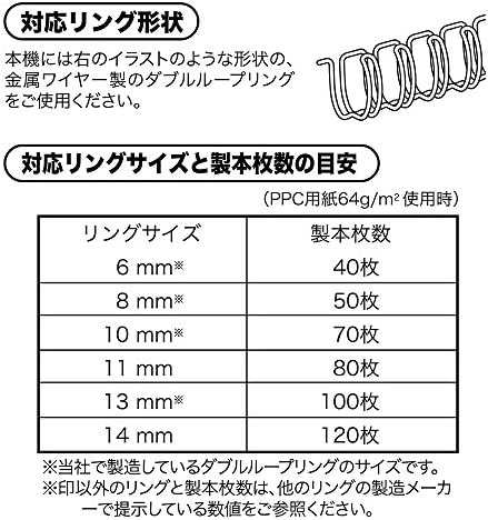 カール事務器 トジックル ダブルループリング製本機 TZ-W34