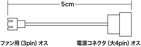 サンワサプライ ファン用電源変換ケーブル TK-PWFAN5 買得 - PC用電源