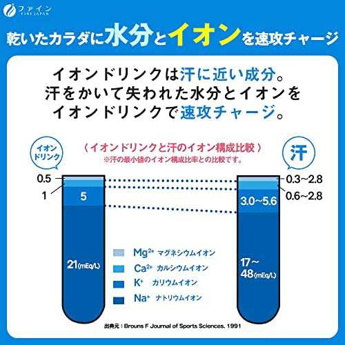 ファイン イオンドリンク 粉末 砂糖不使用 カロリーゼロ スポーツ