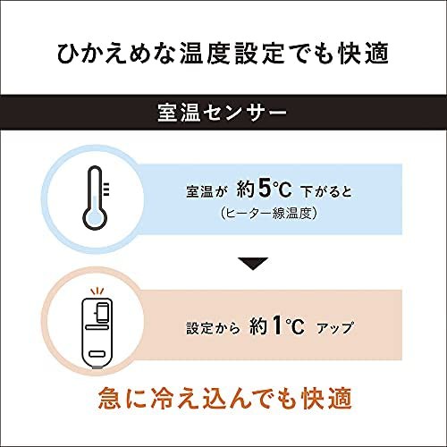 パナソニック 電気毛布 掛け敷き兼用 室温センサー搭載 8段階温度調節