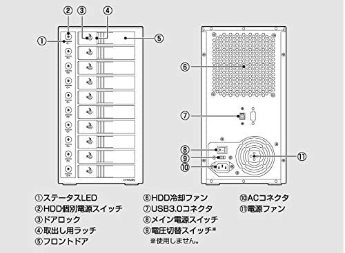 センチュリー 裸族のスカイタワー 10Bay IS 独立電源スイッチ搭載 HDD