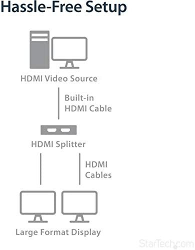 StarTech.com 2出力対応 4K HDMI 分配器スプリッター USBバスパワー/ACアダプタ対応 4K 30Hz  ST122HD4KU｜au PAY マーケット