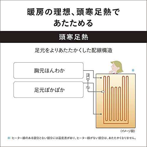 パナソニック 電気かけしき毛布 シングル Mサイズ ライトグレー RP1M-H