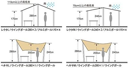 スノーピーク(snow peak) テント・タープ用 ウイングポールの通販はau